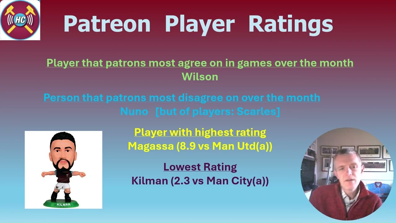 Hammerschat Patreon Hammer of Month Dec25