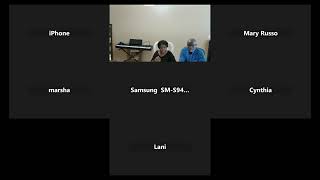 MIND RENEWAL SESSION 4 PART 2