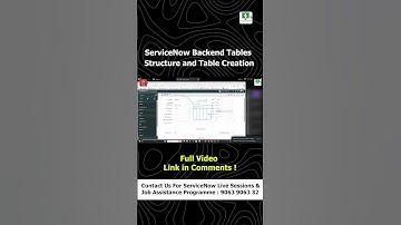 ServiceNow Backend Tables Structure and Table Creation | By Veda Technologies