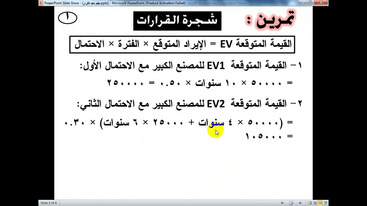 نظم دعم القرار وشجرة القرارات
