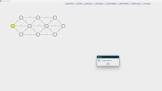 Dijkstra Start End node 1 4 2