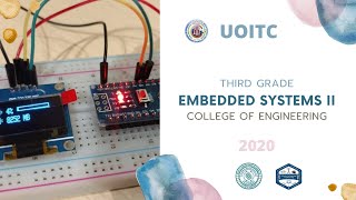 5- MTE/Third Grade/Second Semester/Embedded Systems II/Lec. 3/Memory for Embedded systems