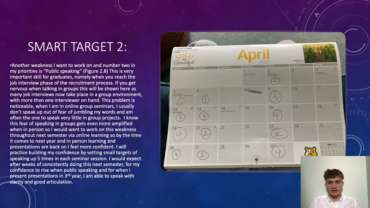 Presention for applied management practice