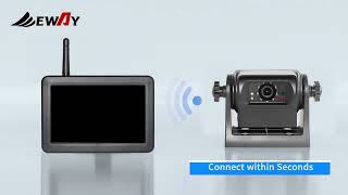 Eway Wireless Magnet Rearview Camera Easy Install Attach Anywhere Anytime