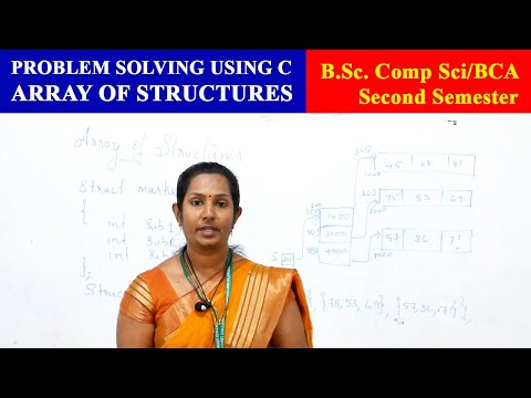 Problem Solving Using C  Array of Structures | Dept. of Computer Science | Christ OpenCourseWare