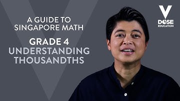 Singapore Math: Grade 4 - Understanding Thousandths