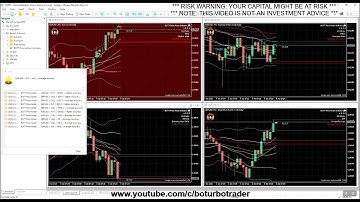 🚀 BOTT Price Action Indicator 2.3.2 MT5 🎓 90% Win Ratio - 10 SIGNALS - MONEY MAKING MACHINE 2025