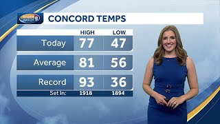 Video: Showers start moving in screenshot 5