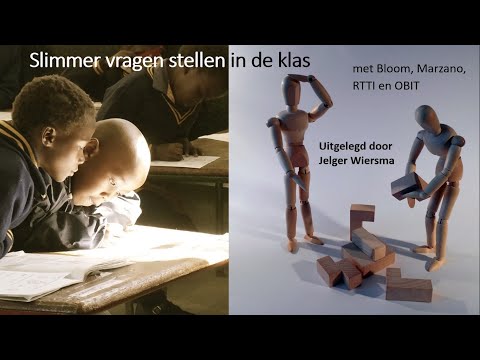 Video: Wat is het verwerkingsniveau?