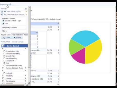 WebQI - PMHC MDS Reporting