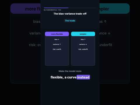 Ce este un Generator de Numere Aleatoare (RNG)?