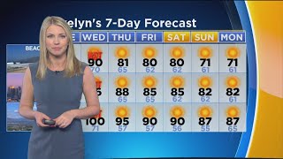Evelyn Taft's Weather Forecast (Oct. 24)