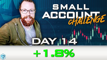 Day 14 of My New Small Account Challenge | Recap by Ross Cameron