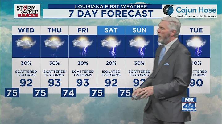 Weather Forecast for Baton Rouge – 6/17/25: Scattered Thunderstorms Continue for the Baton Rouge reg