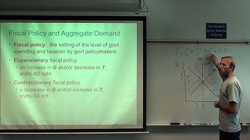 [macro] Ch 21: Full Lecture