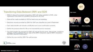 Secretary of State's Office Oregon Motor Voter Rules Advisory Meeting 9/29/2025