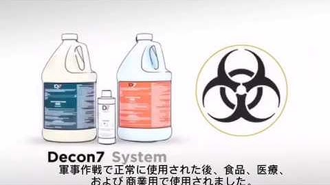 Decon7 System