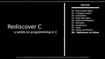 09 - Pass by Reference vs Pass by Value