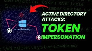 Token Impersonation: How Hackers Get Admin Rights (2024)