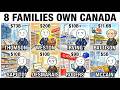 The 8 Canadian Families That Secretly Control Most of Canada's Wealth