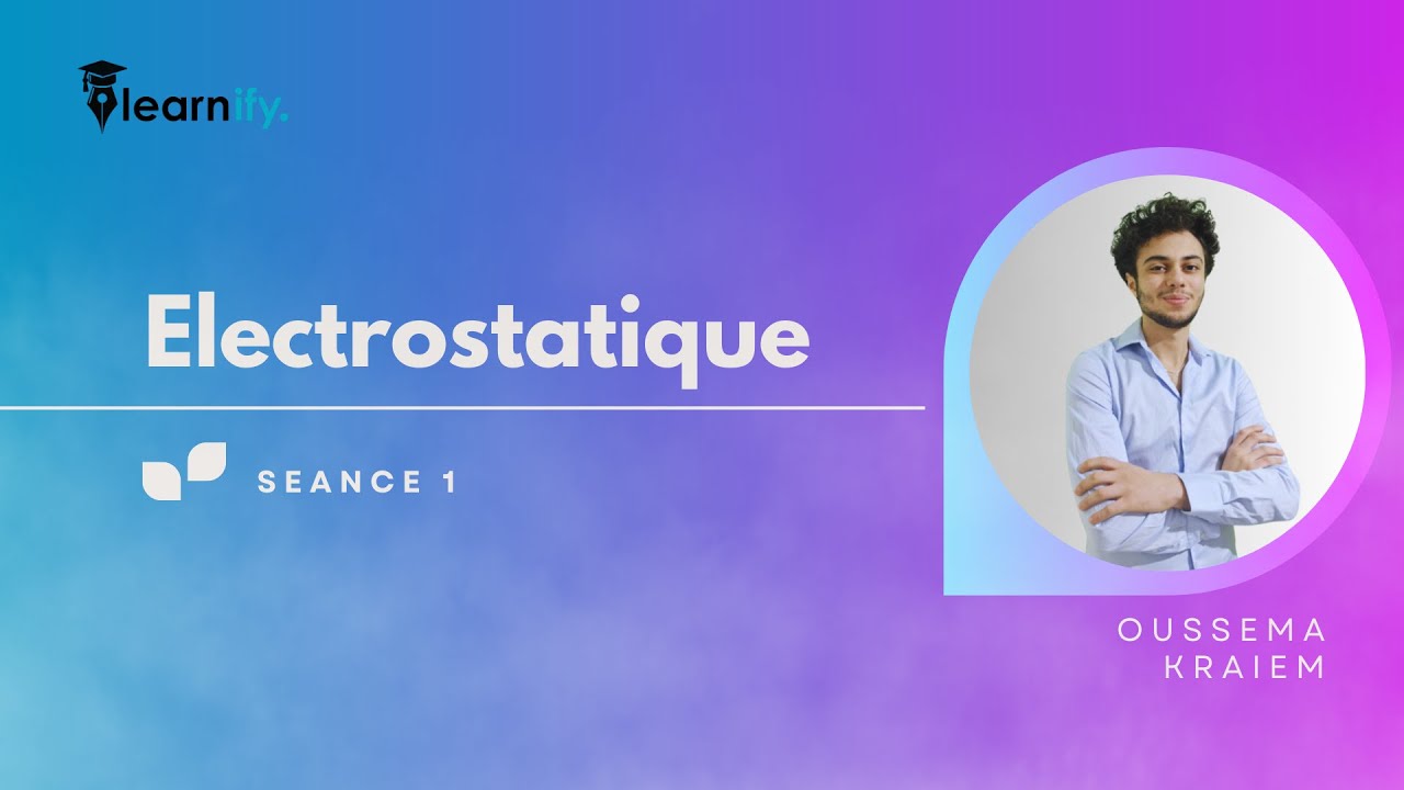 Electrostatique : (MPI/CBA) - Système de coordonnées et rappels mathématiques
