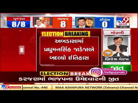 Gujarat By-Polls 2020 : BJP wins Abdasa, Morbi and Karjan assembly seats | Tv9GujaratiNews