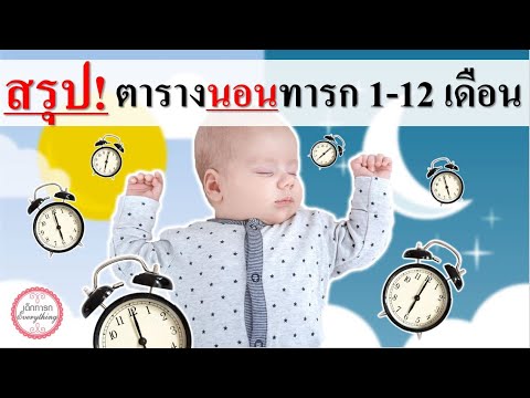 วีดีโอ: เวลาที่ดีที่สุดที่จะเริ่มต้นทารกในตารางการนอนหลับ