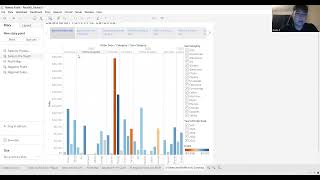 Tableau Data Project