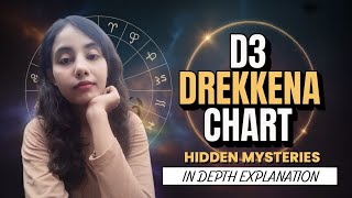 D3 Drekkena chart in depth  analysis