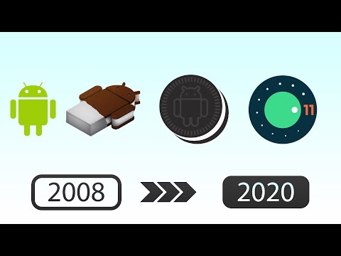 Evolution Android OS