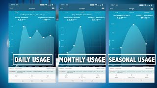EDF's Smart Mobile Application for Smart Prepaid Metering Solution - Bihar Bijli Smart Meter App. screenshot 5