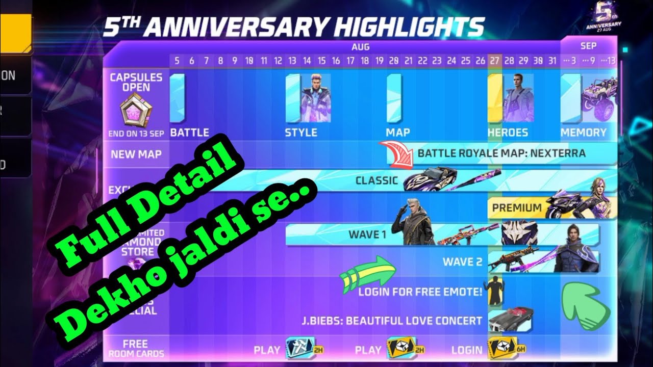 Free Fire 5th Anniversary Event Full Detail 💎| Free Fire 5th Anniversary Event Calendar 🔥| Ff Event