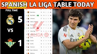 La Liga Table Results | Spanish La Liga Table Updated Today Matchweek 18 | La Liga Standings 2025/26
