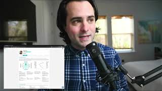 Wired2Perform Is Helping Students Grow