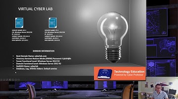 How to install DFS Distributed File System on Win Server 2012 R2