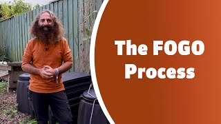 ICAW 2023 - Costa Georgiadis talks about the FOGO process