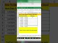 How to use Yearfrac Function in Ms excel #excel #microsoftexcel#excelfunction