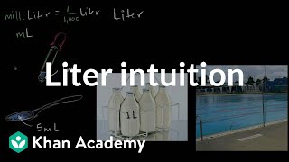 Liter Intuition