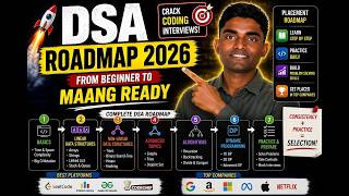 🚀 DSA Roadmap 2026 | From Beginner to MAANG Ready