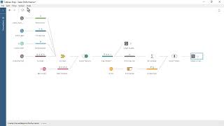 Tableau Prep Conductor