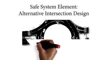 Safe System Approach