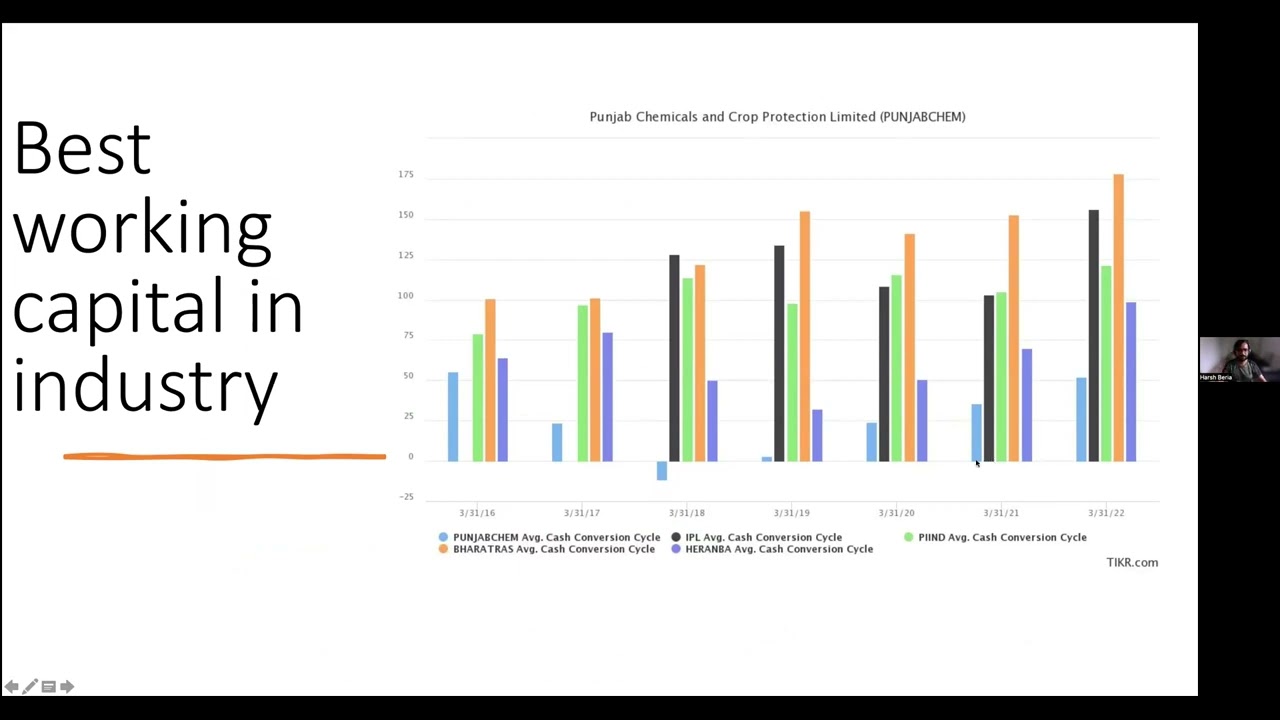 Punjab Chemicals - a differentiated agchem story