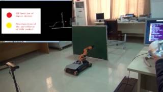 Telerobotics System of KUKA youBot Based on Real time Point Cloud