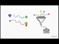 AI Is Homogenizing Our Thoughts | AI Video Assignment