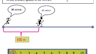 Singapore Math  Primary 6 - Speed Problems - catching up - using models to solve problems