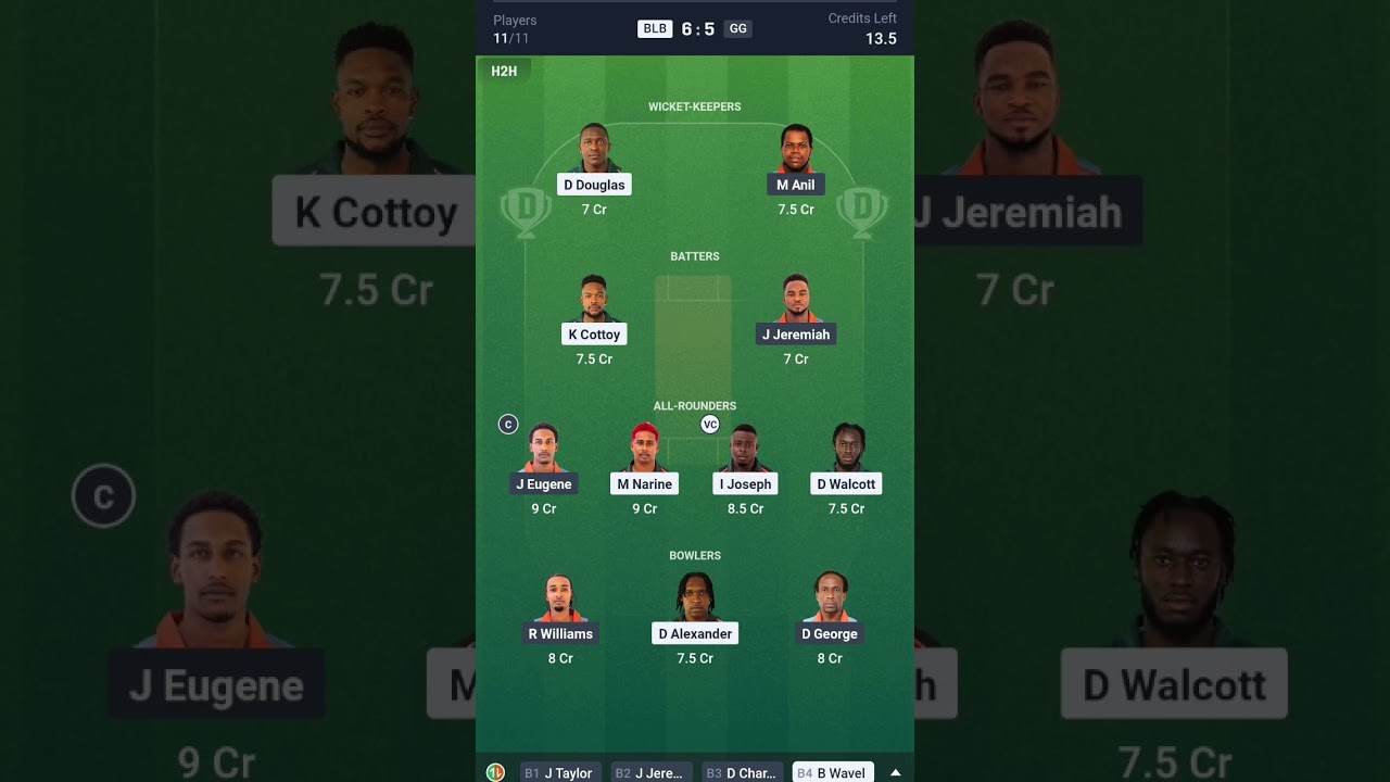 West Indies T10 l BLB vs GG Dream 11 team l BLB vs GG l 