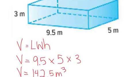 Course 2: L.8-4 Volume of Prisms
