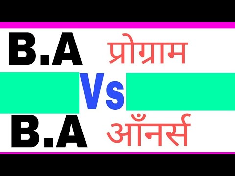 वीडियो: किसी विषय पर प्रोग्राम कैसे लिखें