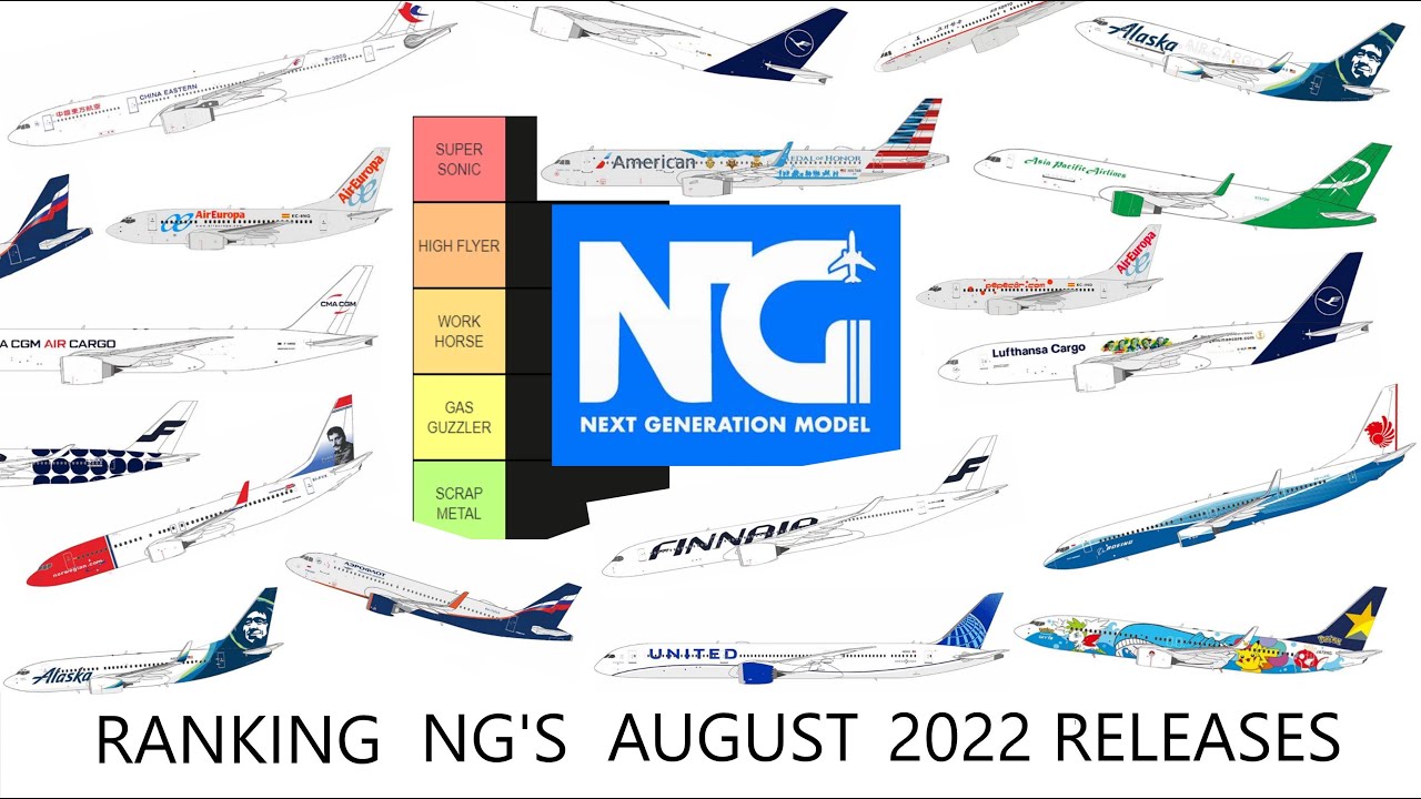 Ranking NG Models 1:400 Scale August 2022 Releases from Best to Worst ...