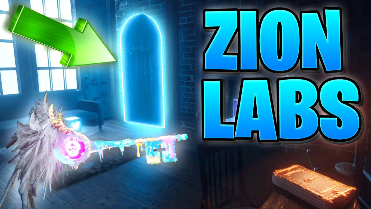 Zion Labs Sniping BOT Tutorial